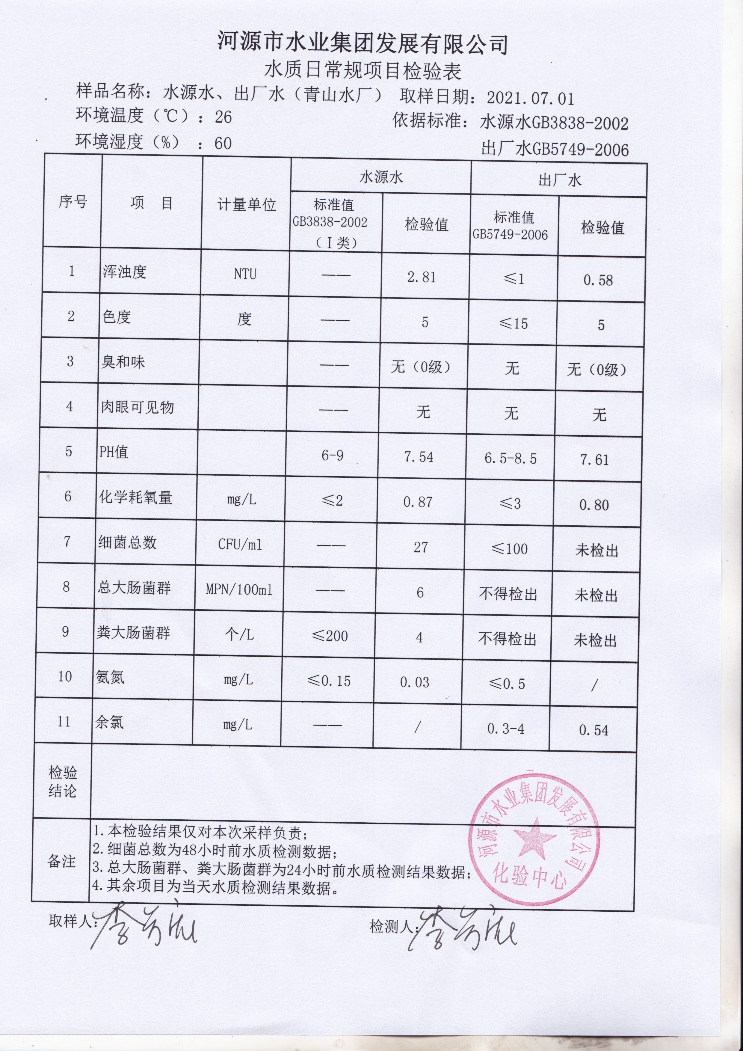 7.1。1_20210701_0001.jpg