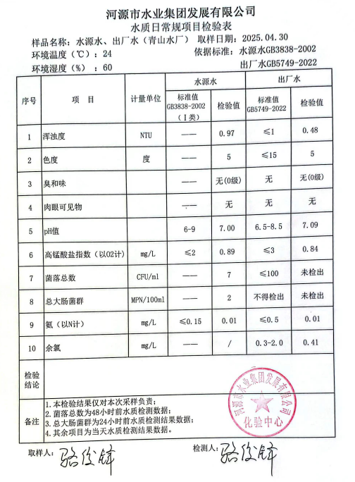 2025年4月30日水質(zhì)檢驗報告.png